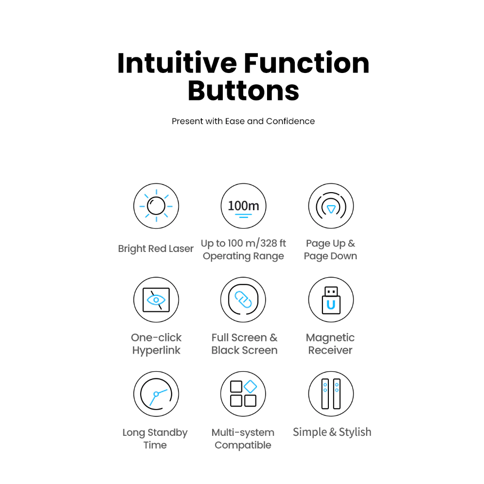 UGREEN รุ่น 50654 Wireless Laser Pointer Presentation 2.4G เลเซอร์แบบ 360 องศา