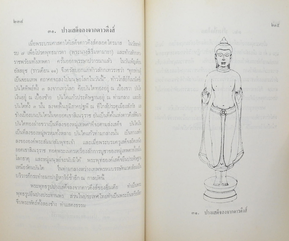นางผึ้ง ศรีวณิช (พระพุทธรูปปางต่างๆและลักษณะพระพุทธรูปสมัยต่างๆในประเทศไทย)
