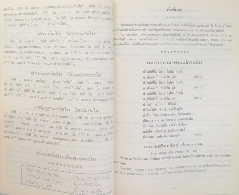 นางมานี (วรพิทยุต) มินทะขิน (ยอดพระกัณฑ์ไตรปิฎก-พระคาถาชินบัญชร)