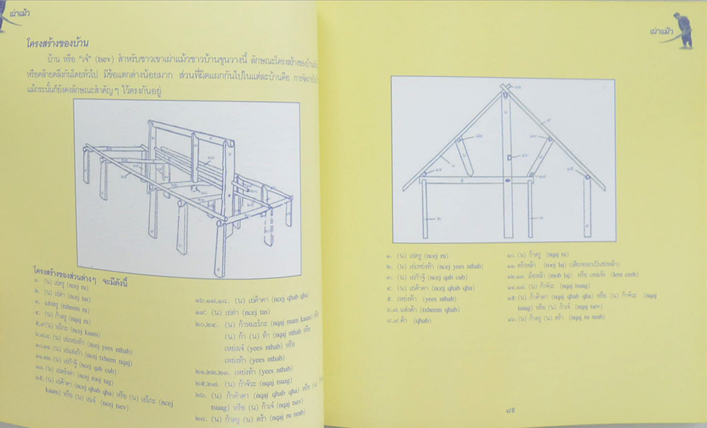 ชาวเขาเผ่า แม้ว