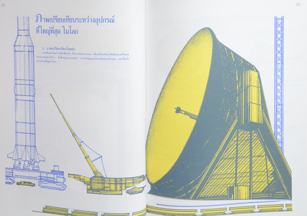 สิ่งมหัศจรรย์ของโลก