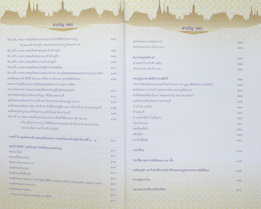 ประวัติศาสตร์ชาติไทย (หนังสือมีมากกว่า 1 เล่ม)