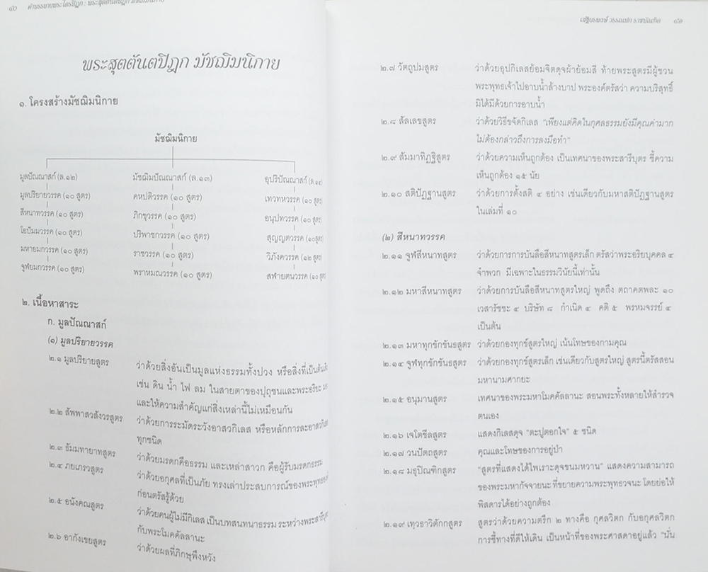 คำบรรยายพระไตรปิฎก