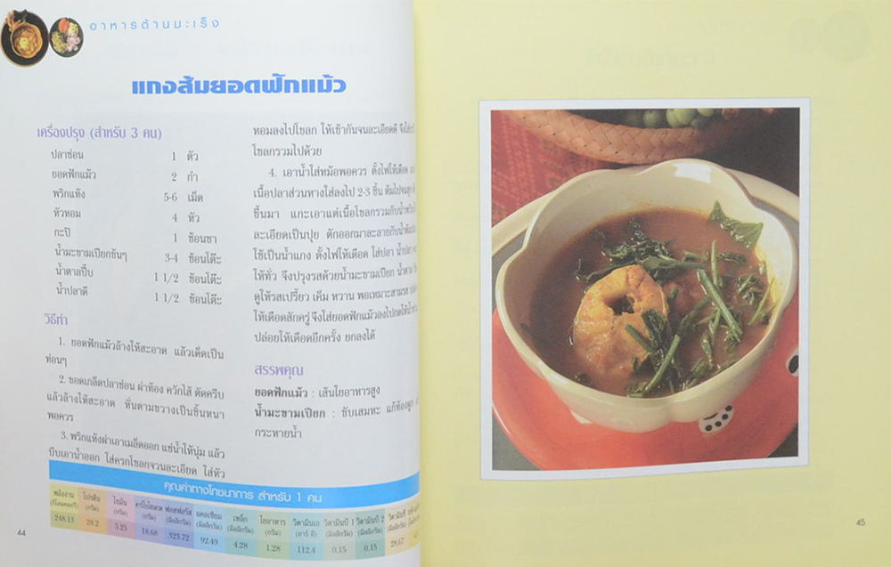 อาหารต้านมะเร็ง