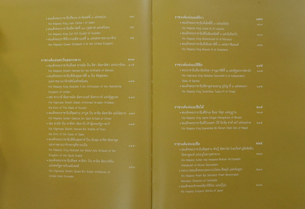 29 ราชันย์