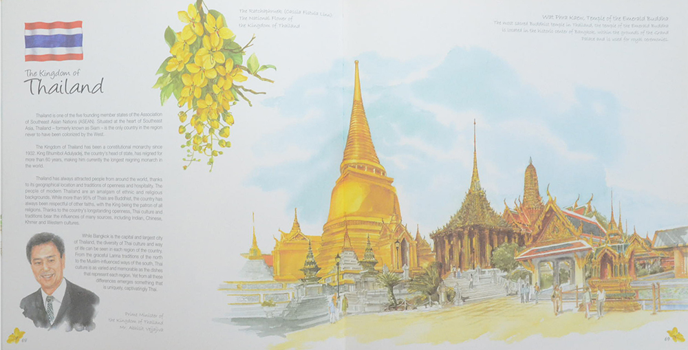 ASEAN PORTRAIT OF A COMMUNITY