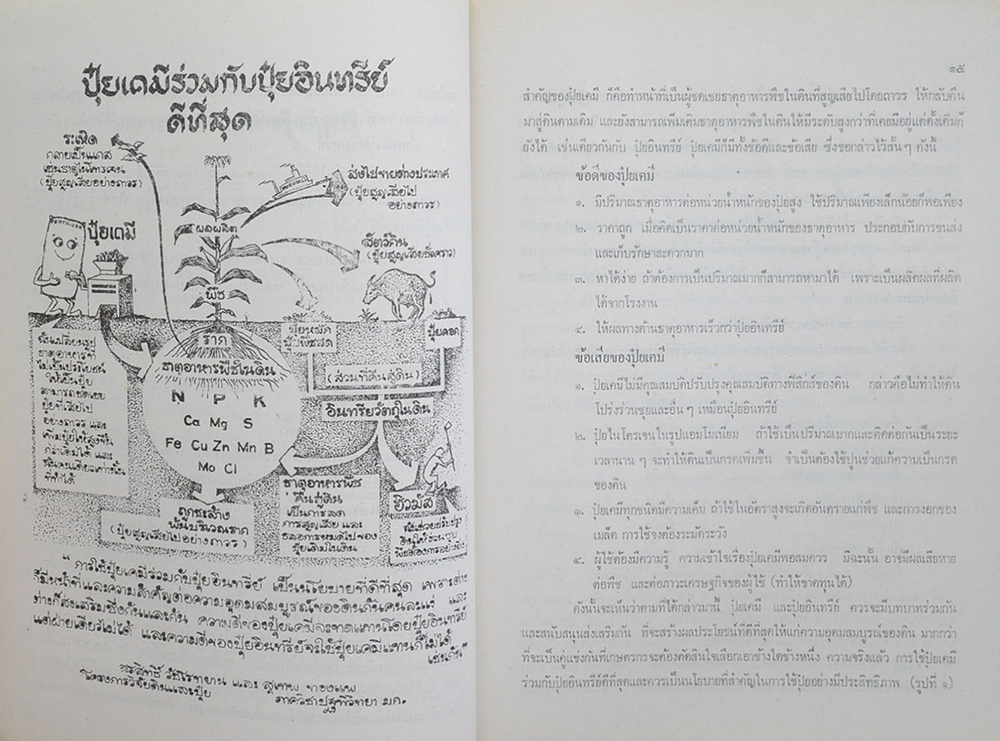 รองอำมาตย์โท ขุนอนุสสรสิทธิกรรม (รวมนิทานฝรั่งเศสสมัยกลาง)