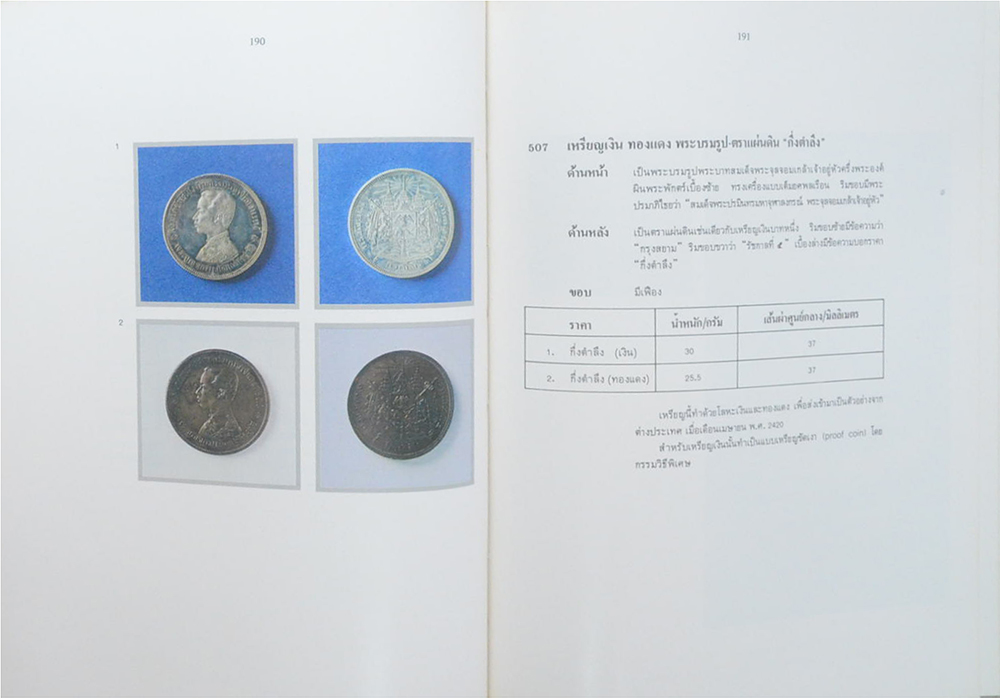 เหรียญกษาปณ์กรุงรัตนโกสินทร์ พ.ศ.2325-2525