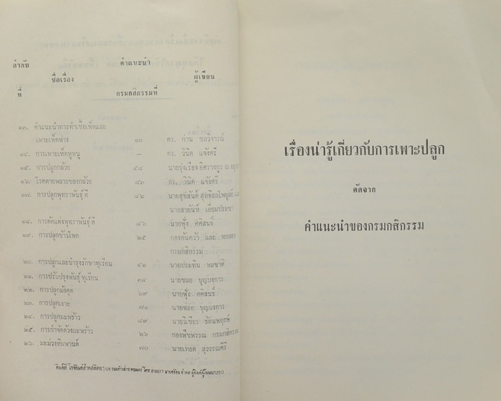 อนุสรณ์ในงานฌาปนกิจศพ คุณป้า เป้า วีระศิริ (เรื่องมะม่วงหิมพานต์)