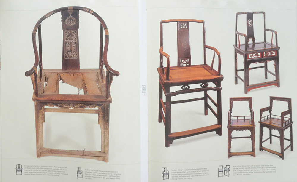 A SIAN FURNITURE A DIRECTORY AND SOURCEBOOK