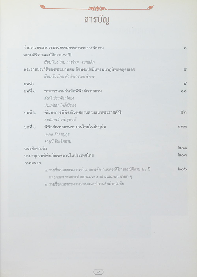พระมหากษัตริย์ไทยกับการพิพิธภัณฑ์