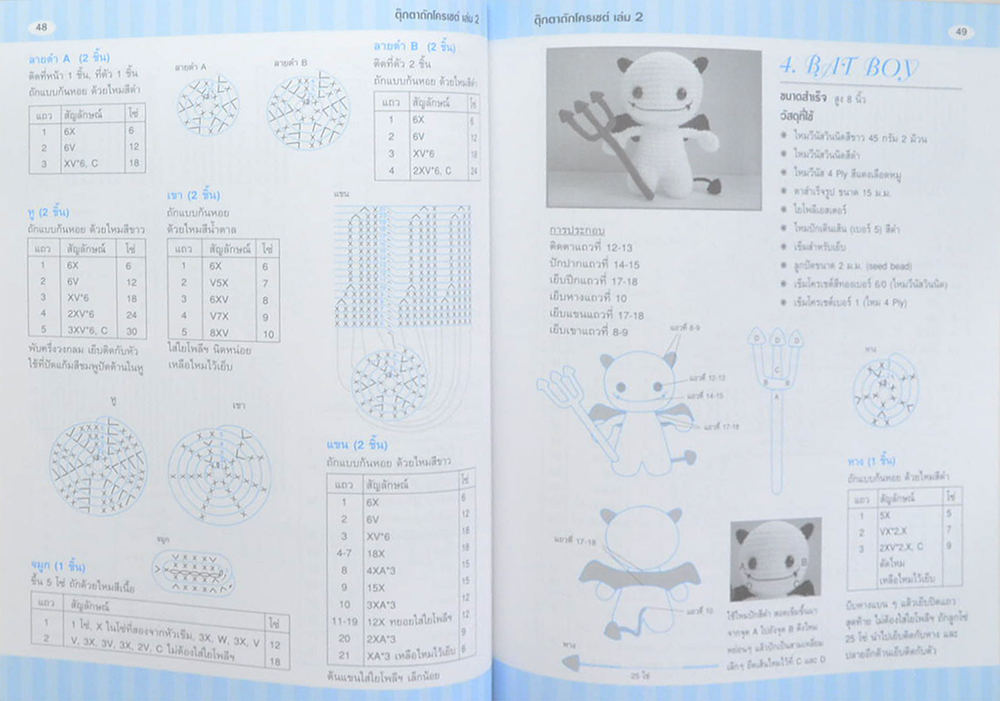 งานฝีมือ ตุ๊กตาถักโครเชต์ (เล่ม 2)