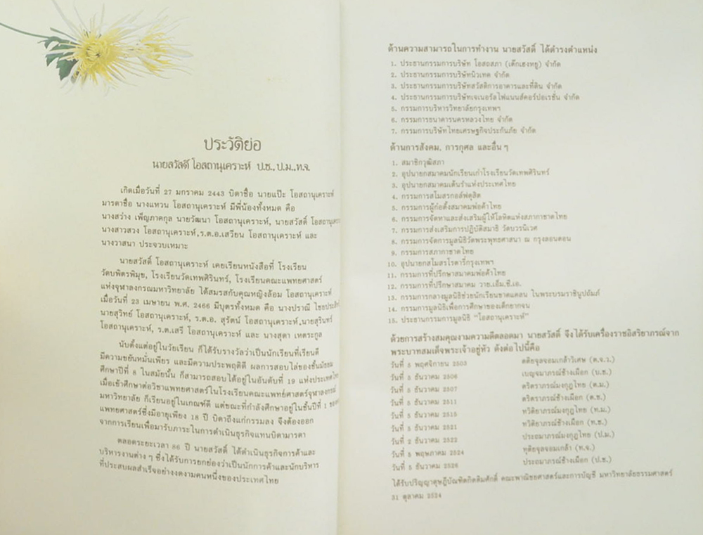 นายสวัสดิ์ โอสถานุเคราะห์ (ศิลปวัตถุ)