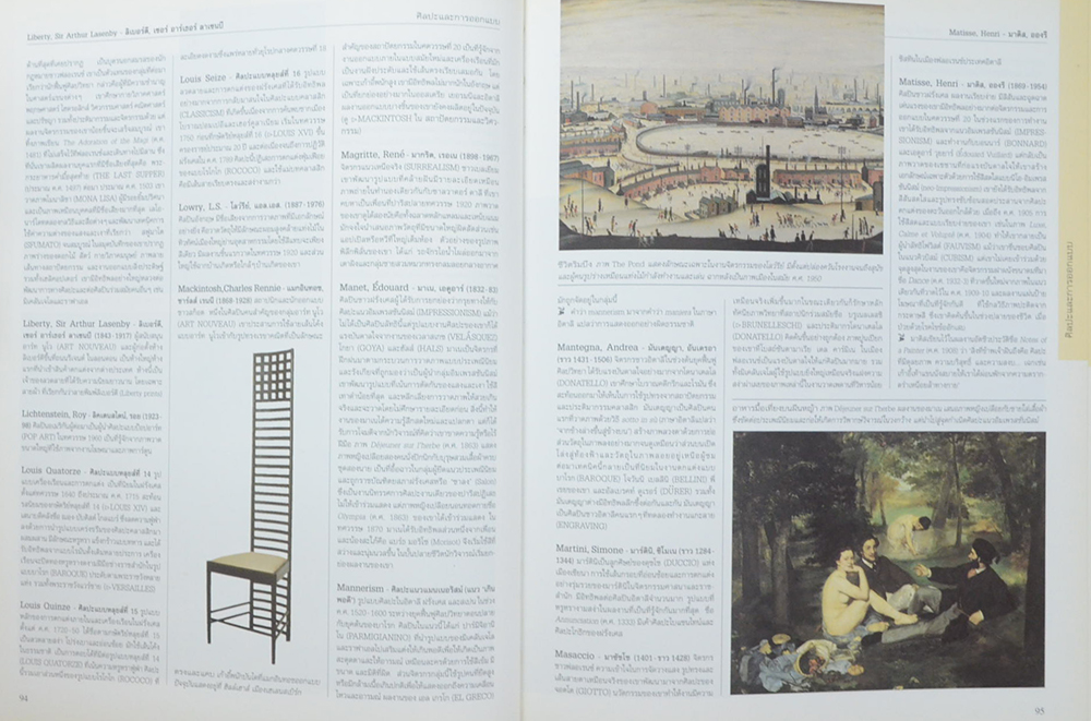 สารานุกรม รอบรู้ รอบโลก