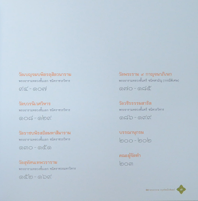 10 พระอามราม กรุงรัตนโกสินทร์