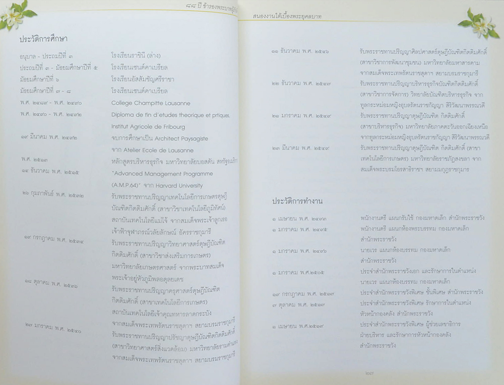 แก้วขวัญ วัชโรทัย: 88 ปี ข้ารองพระบาทผู้ภักดี (พร้อม CD)