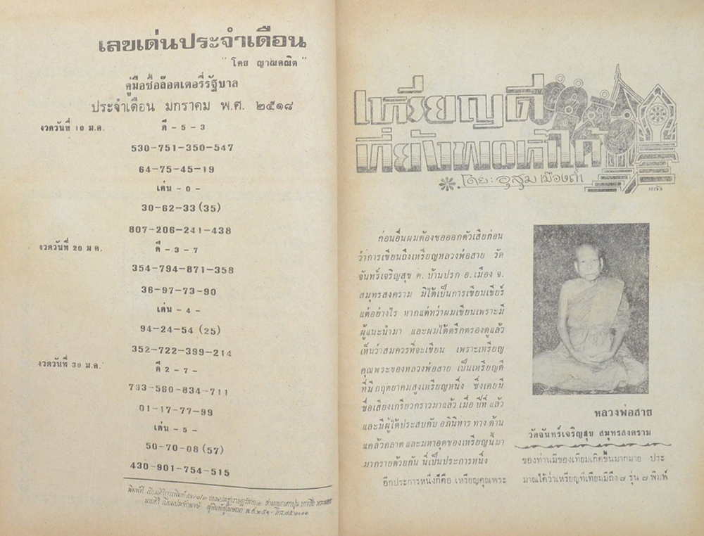 พระเครื่อง-สิ่งศักดิ์สิทธิ์-พระพุทธรูป ชุดที่ 27