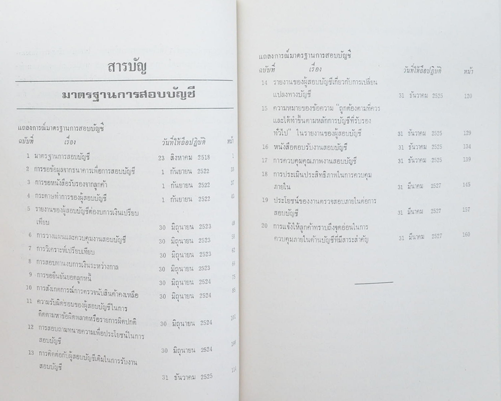 ศาสตราจารย์ สุพัฒน์ สุธาธรรม (มาตรฐานการสอบบัญชี)