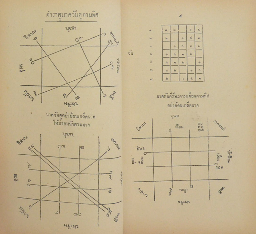 นิมิตรเบ็ดเตล็ด