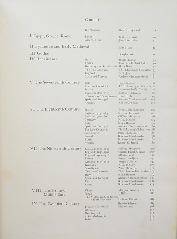 World Furniture (ขายตามสภาพ)