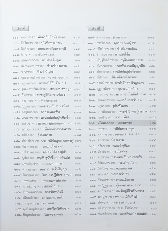 พระเจ้า 500 ชาติ ฉบับสมบูรณ์
