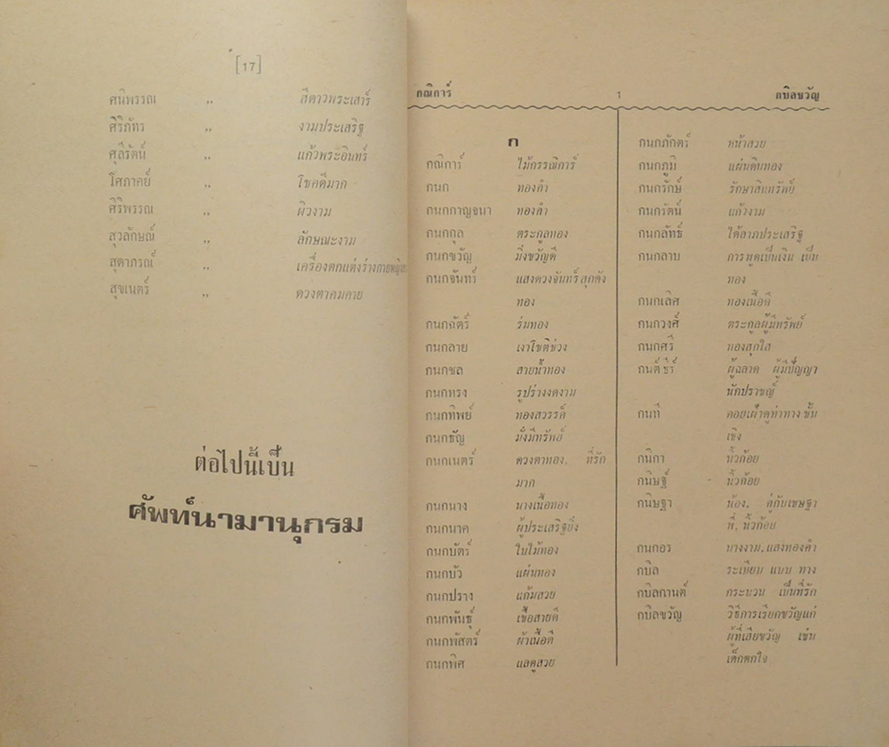 นามานุกรม (สำหรับตั้งชื่อ)