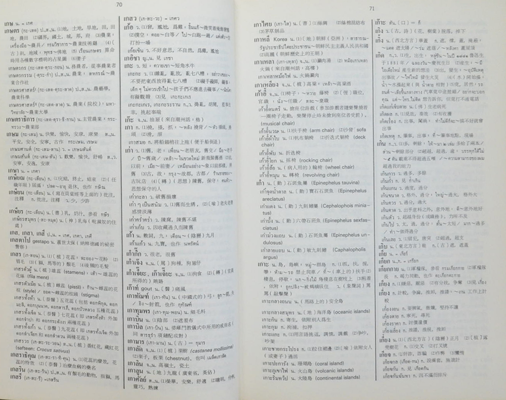พจนานุกรมไทย-จีน