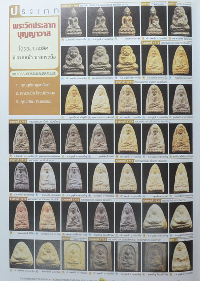 หนังสือรวมภาพพระชนะการประกวดงานนิทรรศการประกวดการอนุรักษ์ พระบูชา พระเครื่อง และเหรียญคณาจารย์