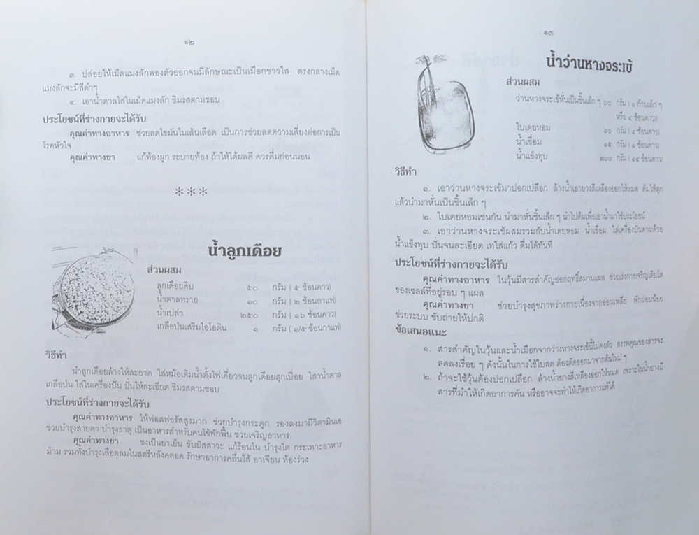 นางผาสุก ปาลกะวงศ์ ณ อยุธยา (น้ำสมุนไพรเพื่อสุขภาพ)