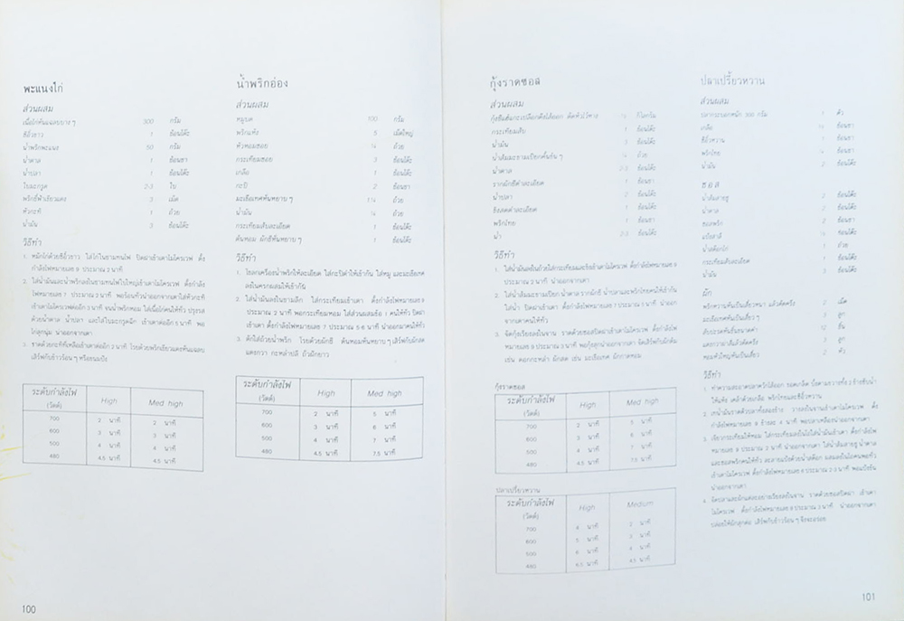 MICROWAVE COOK BOOK TURBORA