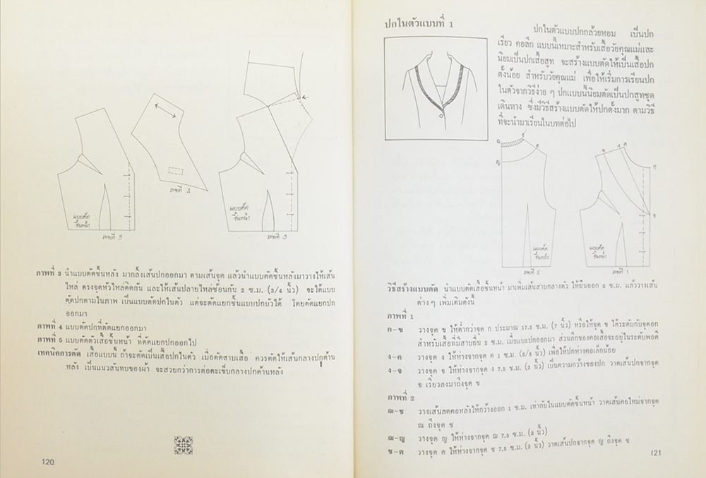 ตำราเรียนตัดเสื้อสตรี ฉบับมาตรฐานสากล