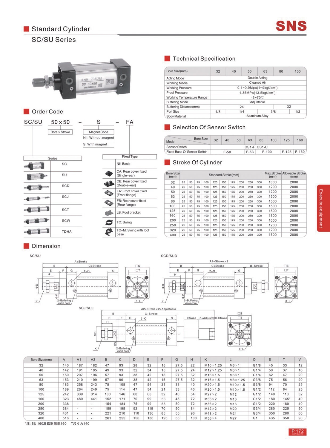 SC/SU - กระบอกลม SC/SU