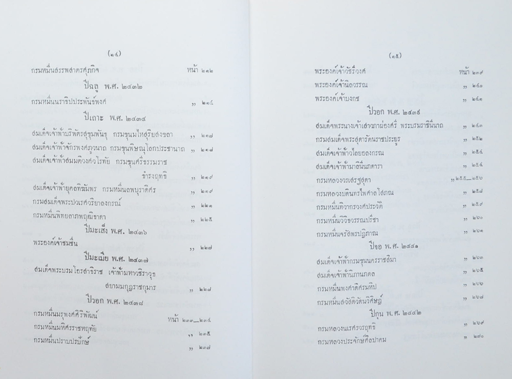 เรื่องเฉลิมพระยศเจ้านาย (เล่ม 1-2)