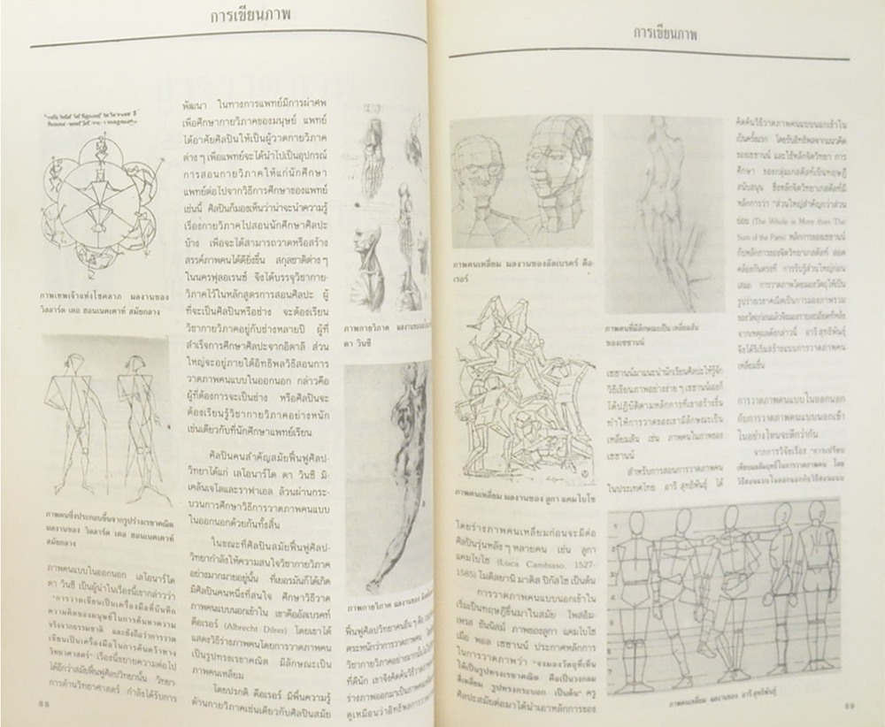 โลกศิลปะ ฉบับปฐมฤกษ์ ธันวาคม 2532