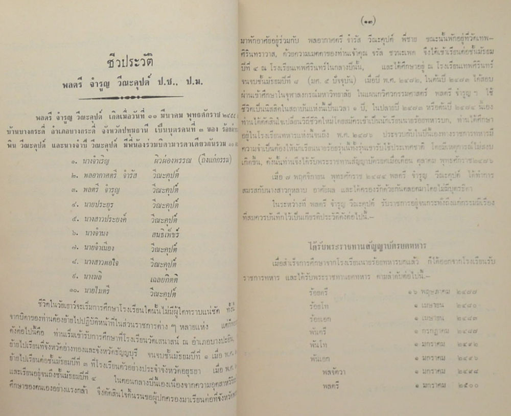 พลตรี จำรูญ วีณะคุปต์ (นโปเลียนสงครามสมัยใหม่)