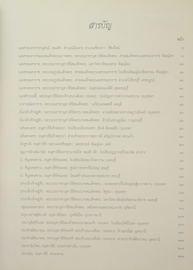 อนุสาวรีย์ในประเทศไทย (เล่ม 2)