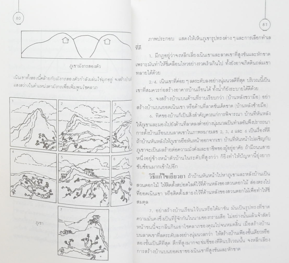 ฮวงจุ้ย: ศาสตร์และศิลป์แห่งการตกแต่งบ้าน