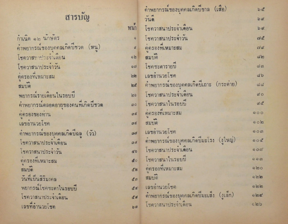 พยากรณ์โชคชะตาชีวิต