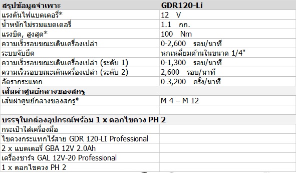 BOSCH GDR 120-Li สว่านไขควงกระแทกไร้สาย 12V แบตx2