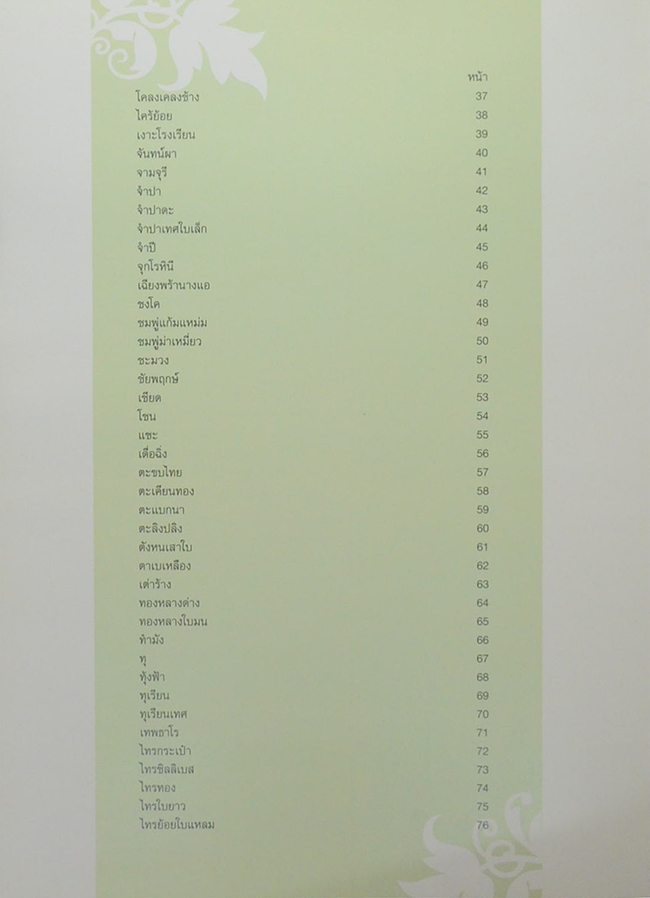 วัลลิ์รุกขบุปผชาติ ตามรอยพระบาทบรมราชกุมารี (ขายตามสภาพ)