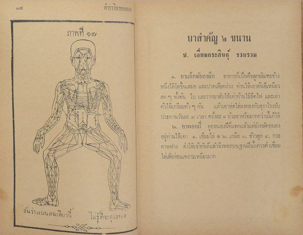 ตำราแพทย์แผนโบราณ ว่าด้วย วิชาหมอนวด