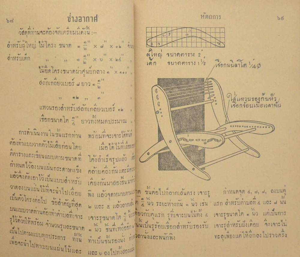 ช่างอากาศ ปีที่ 11 ฉบับที่ 9 กันยายน 2500
