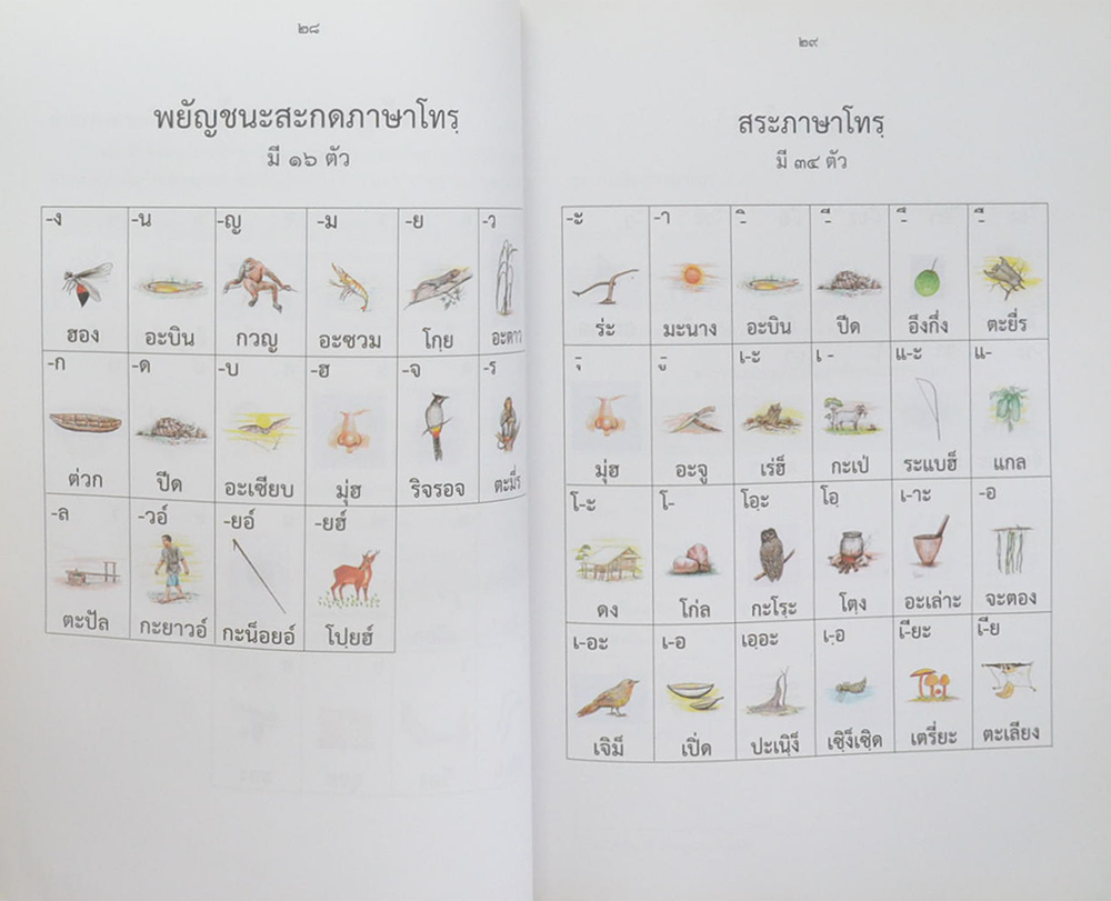 คู่มือระบบเขียนภาษาโทรฺอักษรไทย ฉบับราชบัณฑิตยสภา (พร้อม CD)