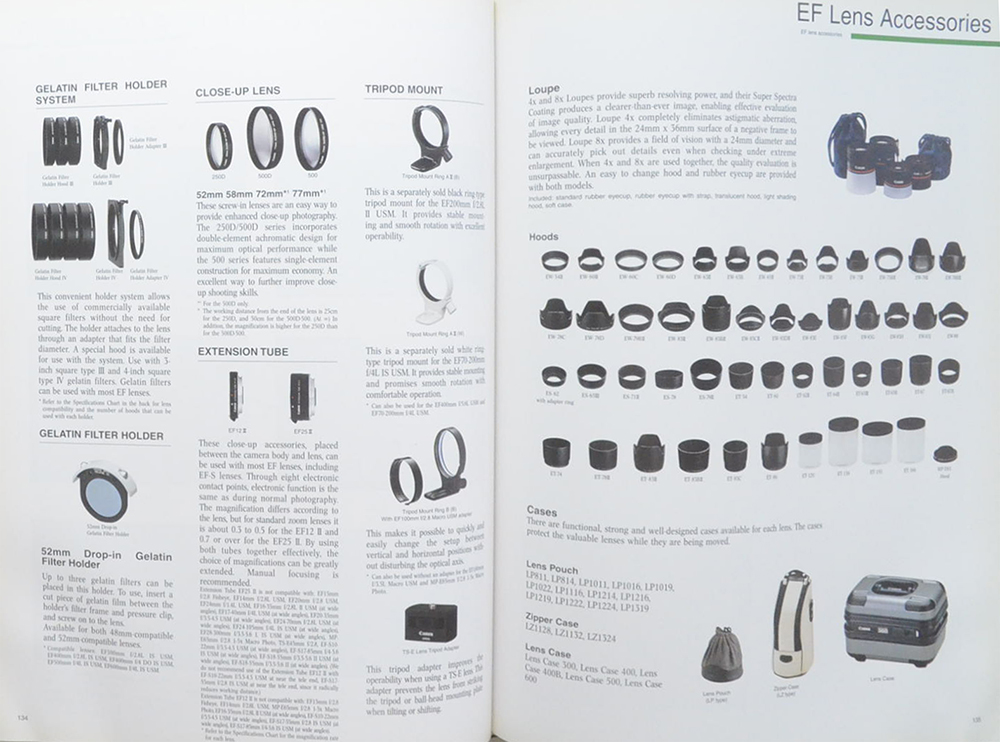 EF LENS WORK III The Eyes of EOS