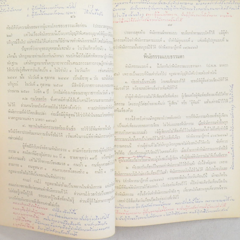 พันตำรวจโท จำนงค์ ธรรมเจริญ (กันคนโกง) (ขายตามสภาพ)