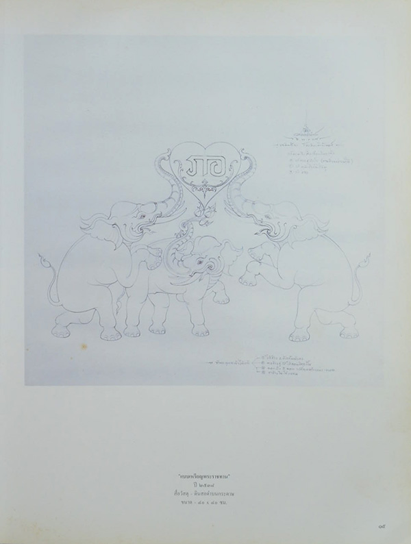 23 ปี จิตรกรรมไทย เฉลิมชัย โฆษิตพิพัฒน์