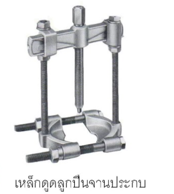 เหล็กดูดลูกปืนจานประกบ BUCO ขนาด : 60/0+B10/1 - 60/3+B10/3