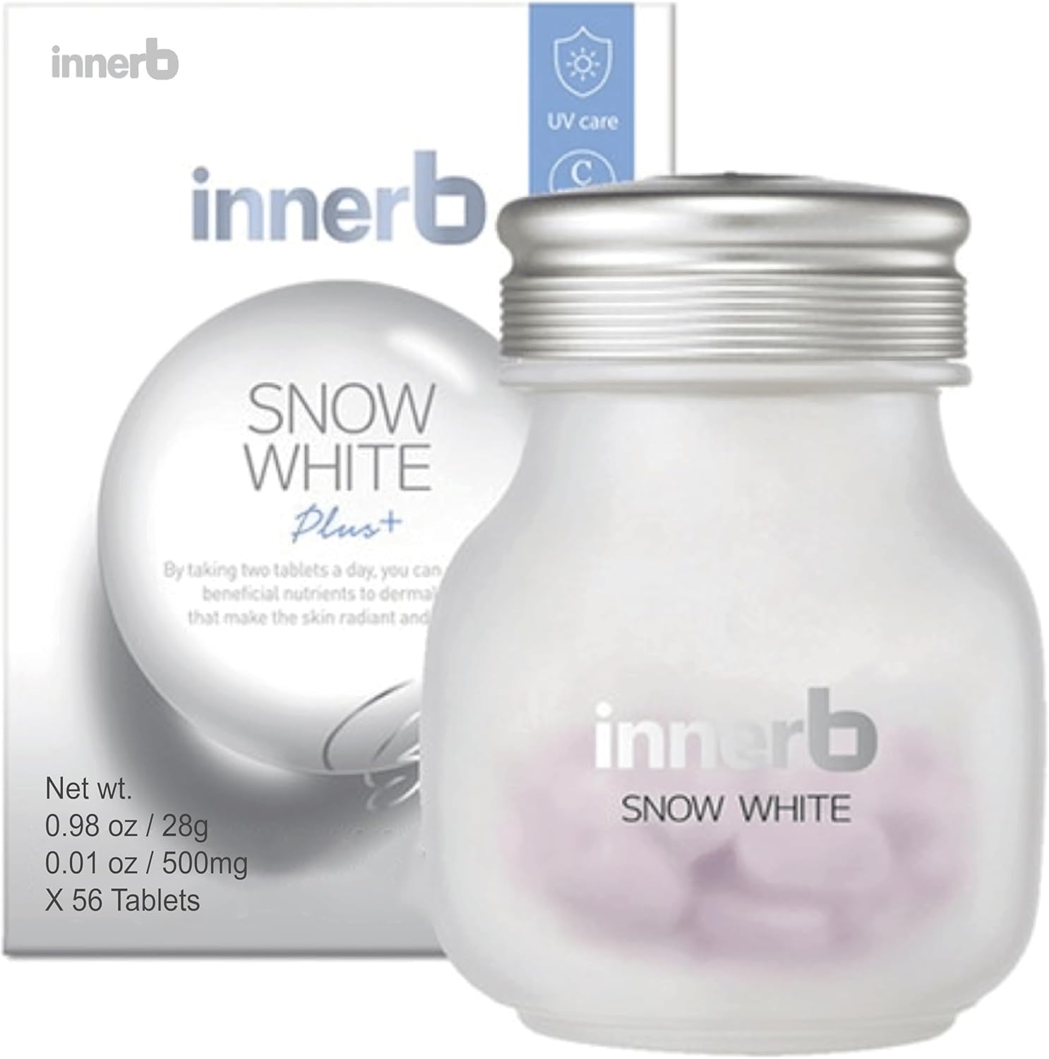 InnerB