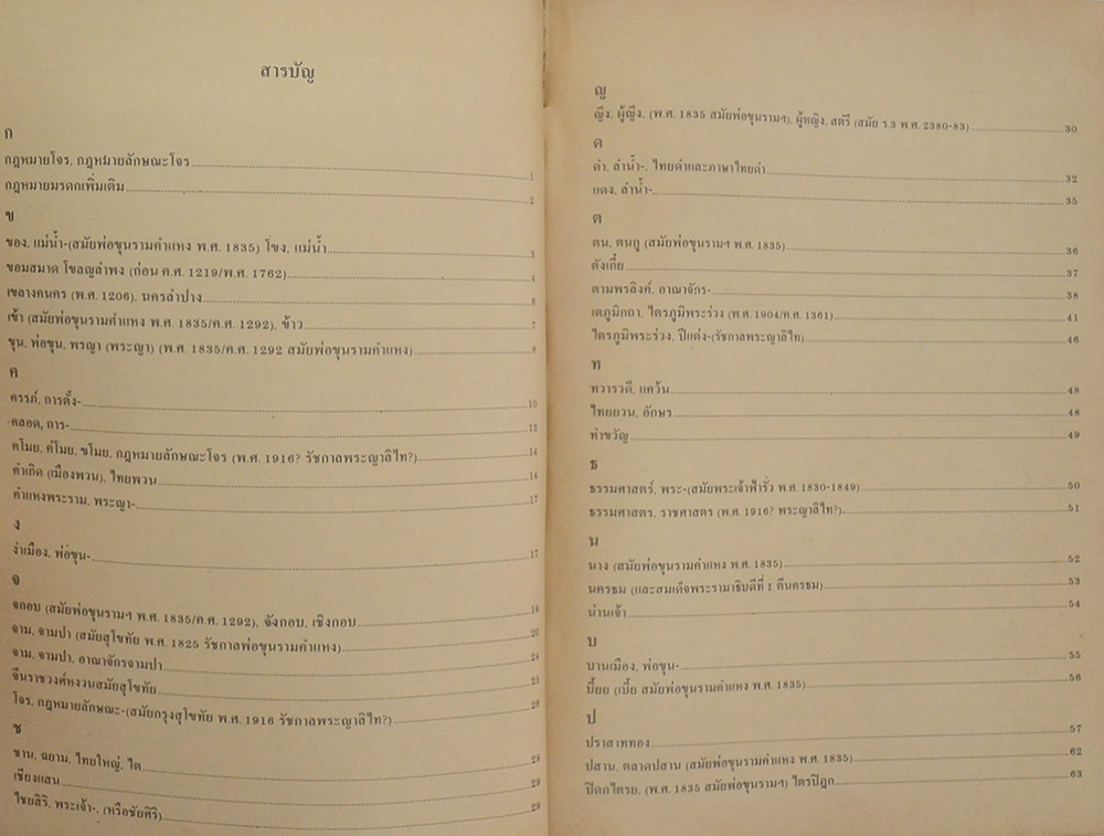 สารานุกรมประวัติศาสตร์ไทย ภาษาไทยสมัยสุโขทัย