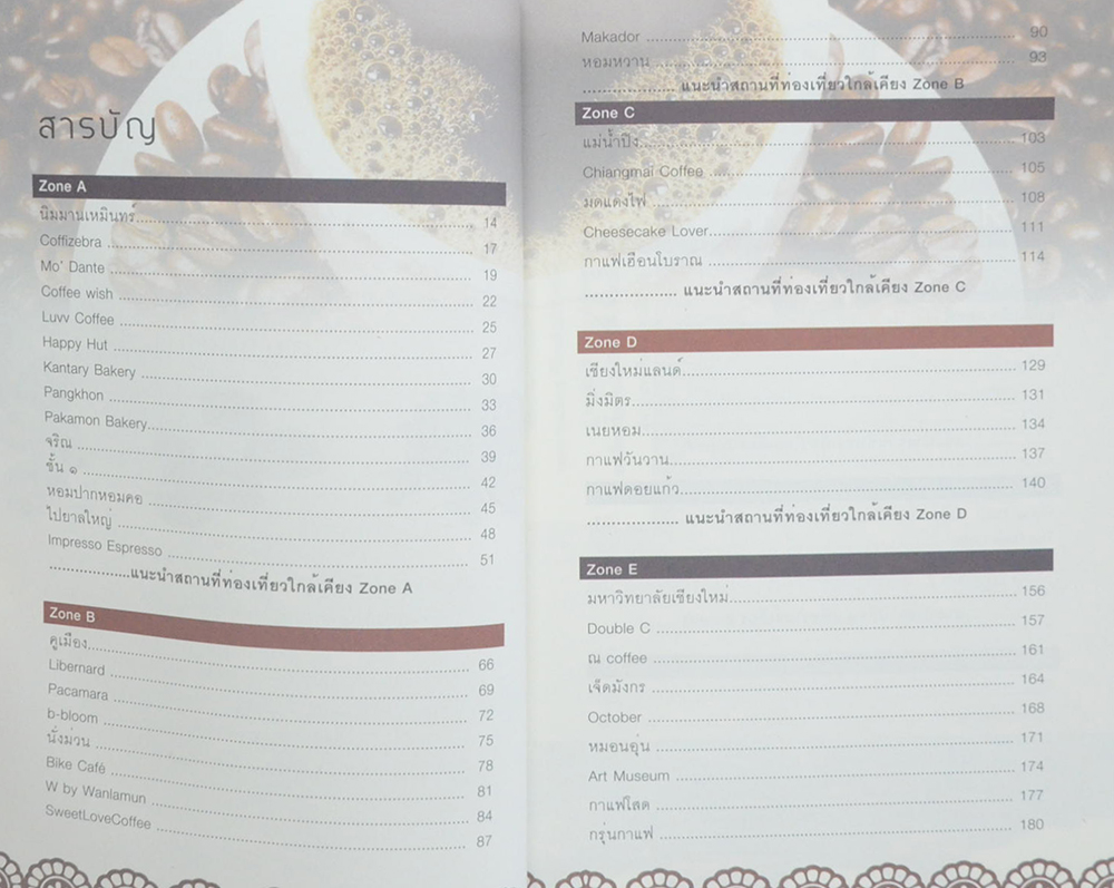 กาแฟอีนมาเนีย @ เชียงใหม่